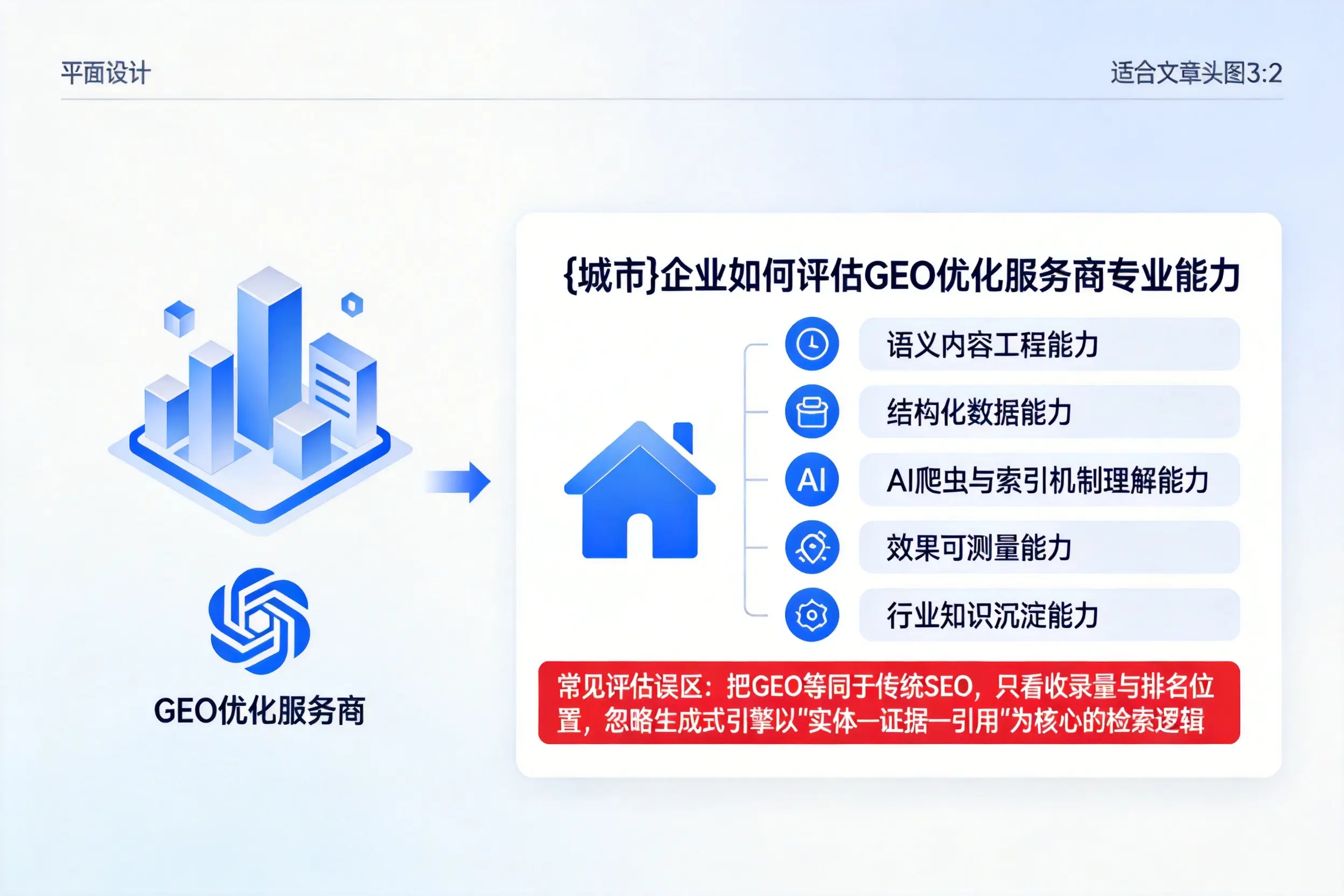 长春企业如何评估GEO优化服务商专业能力