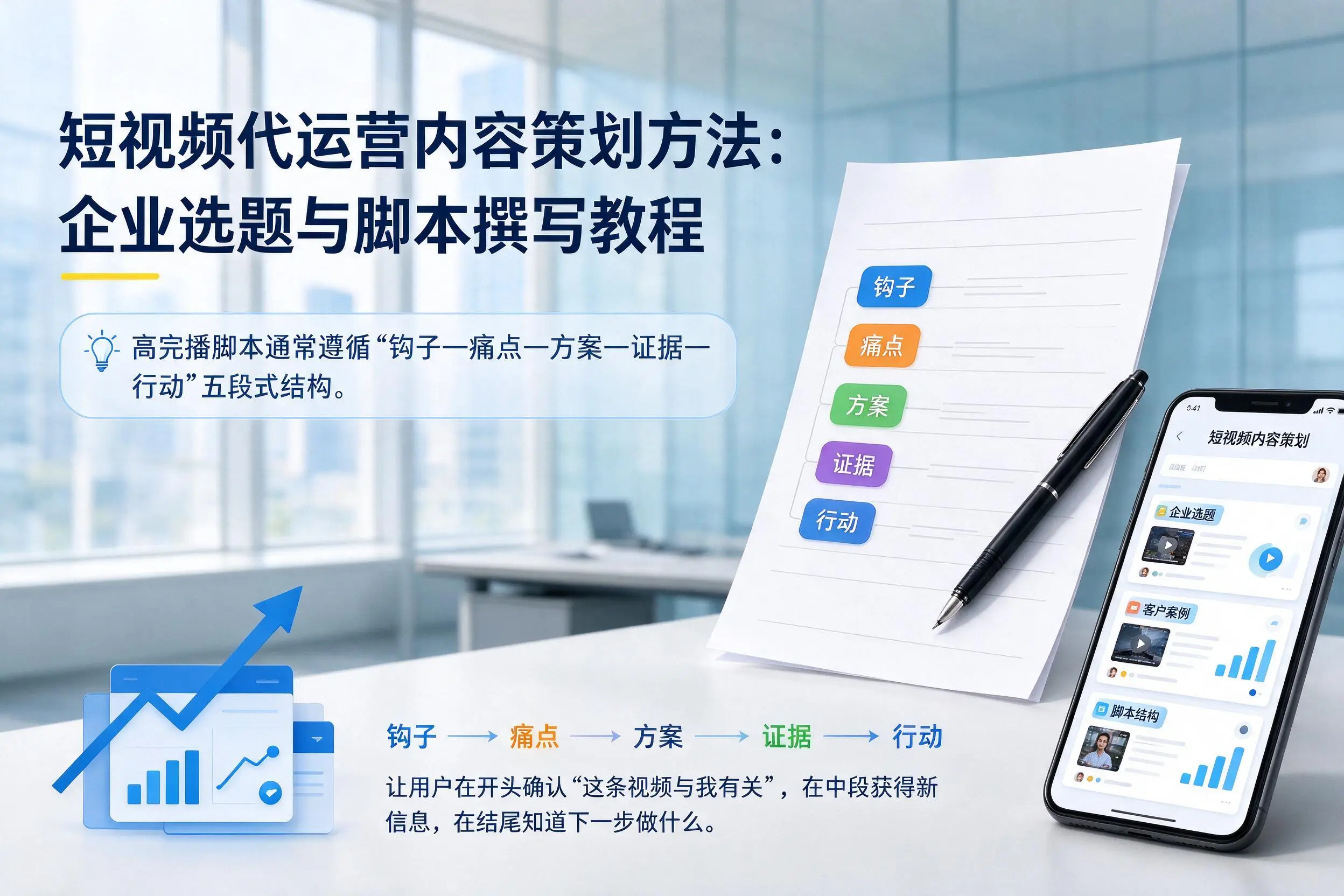 短视频代运营内容策划方法：长春企业选题与脚本撰写教程
