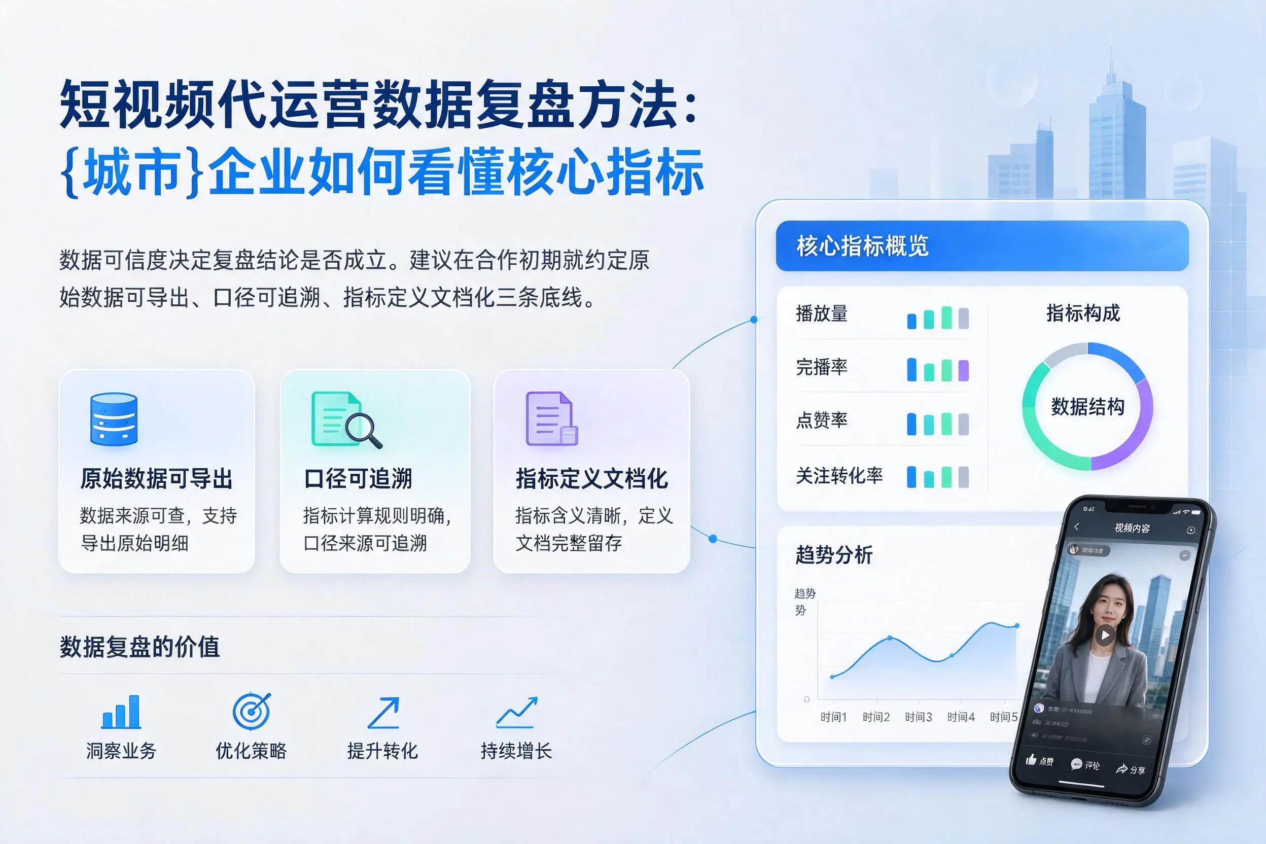 短视频代运营数据复盘方法:长春企业如何看懂核心指标
