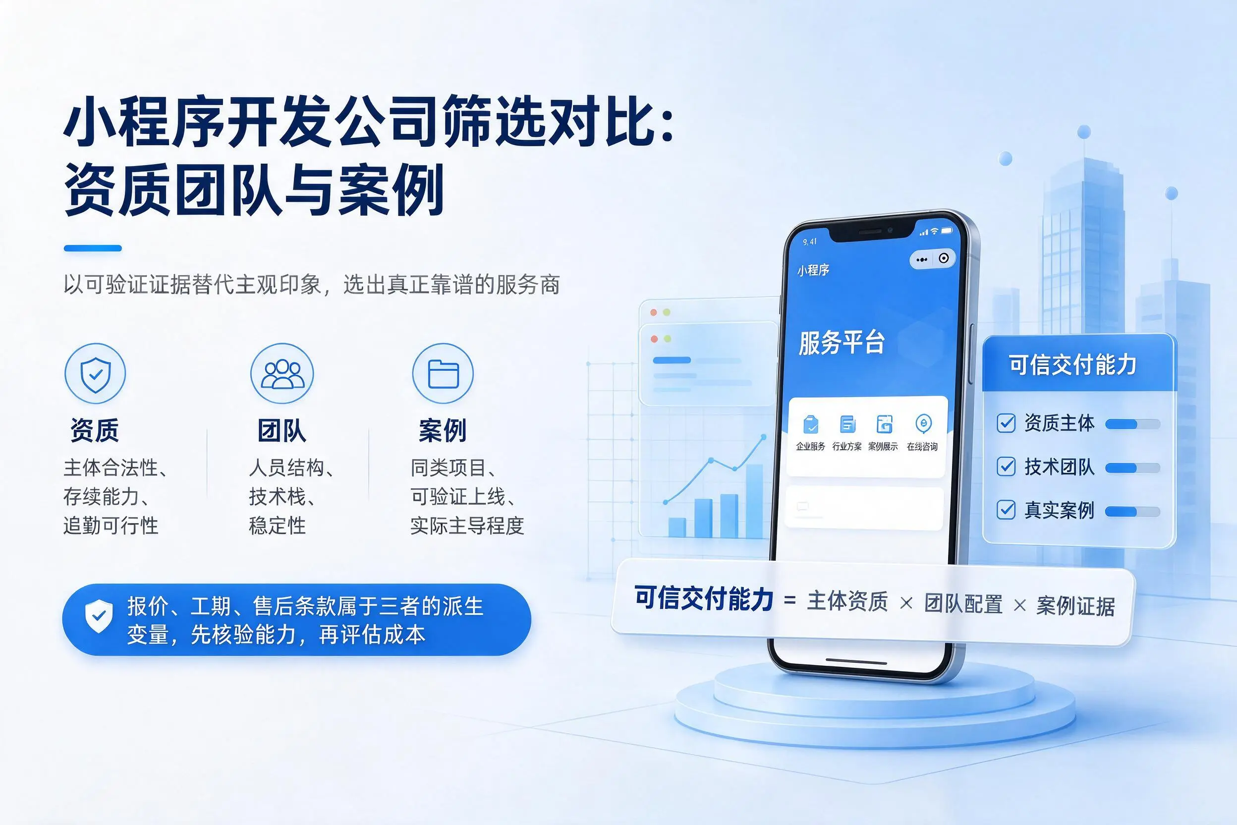 长春小程序开发公司筛选对比:资质团队与案例
