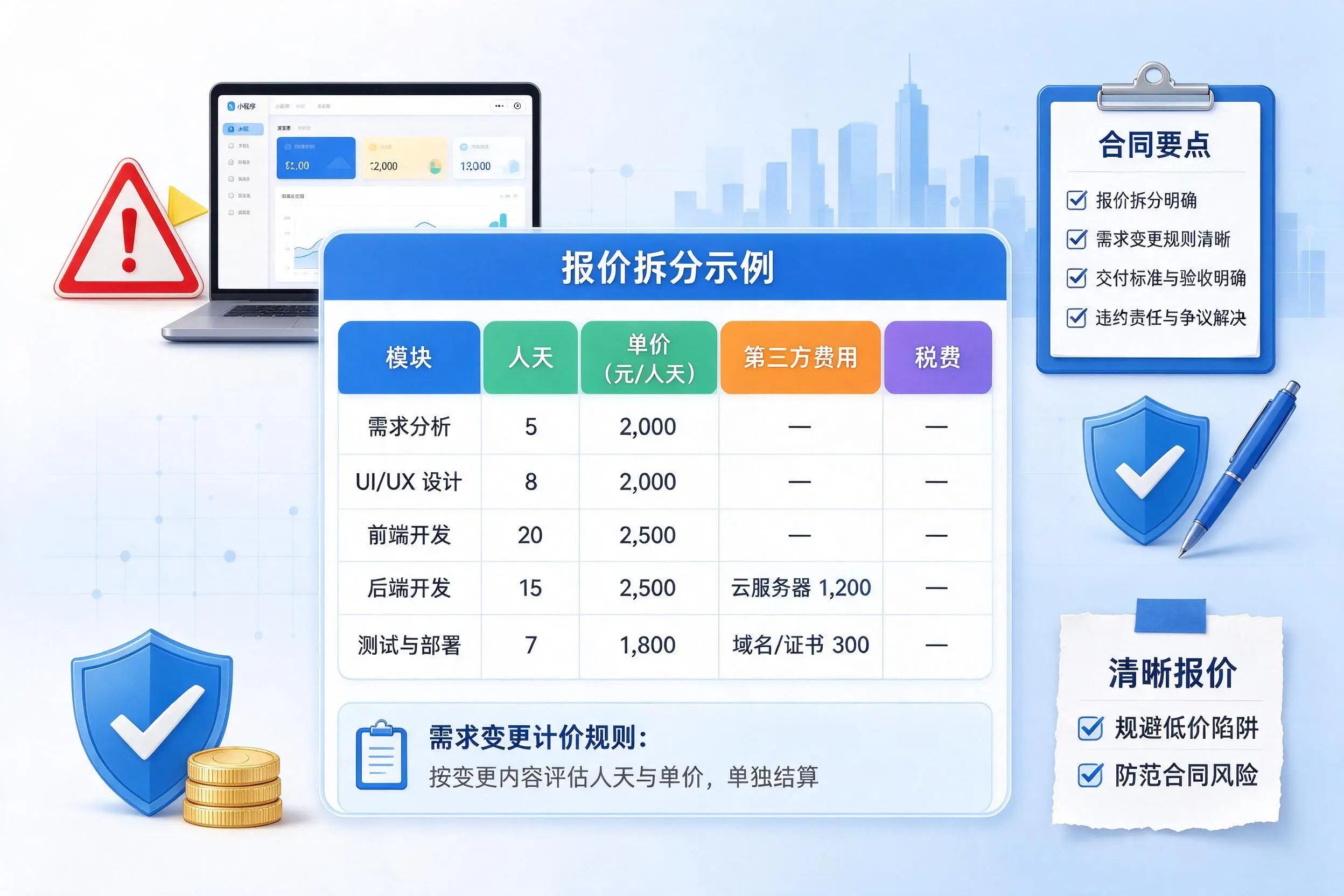 长春小程序开发避坑指南：低价陷阱与合同风险