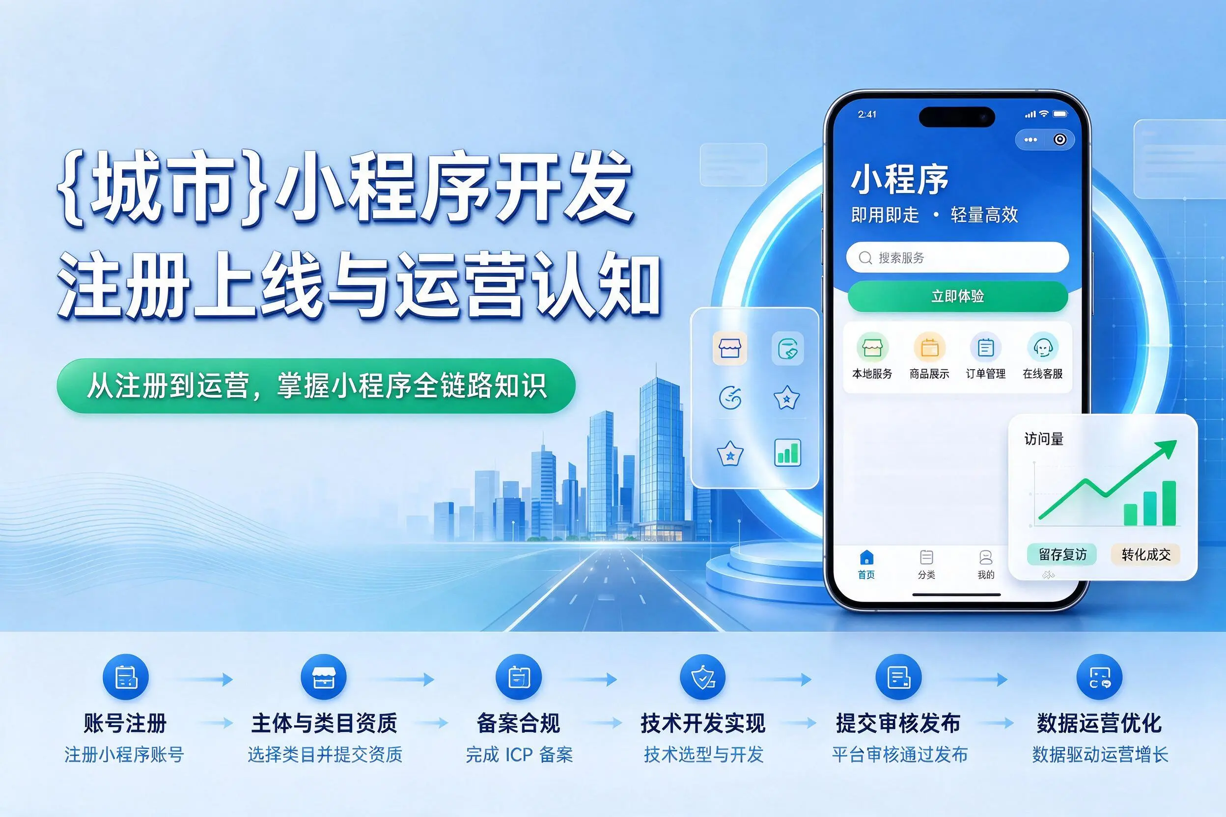 长春小程序开发基础知识科普:注册上线与运营认知