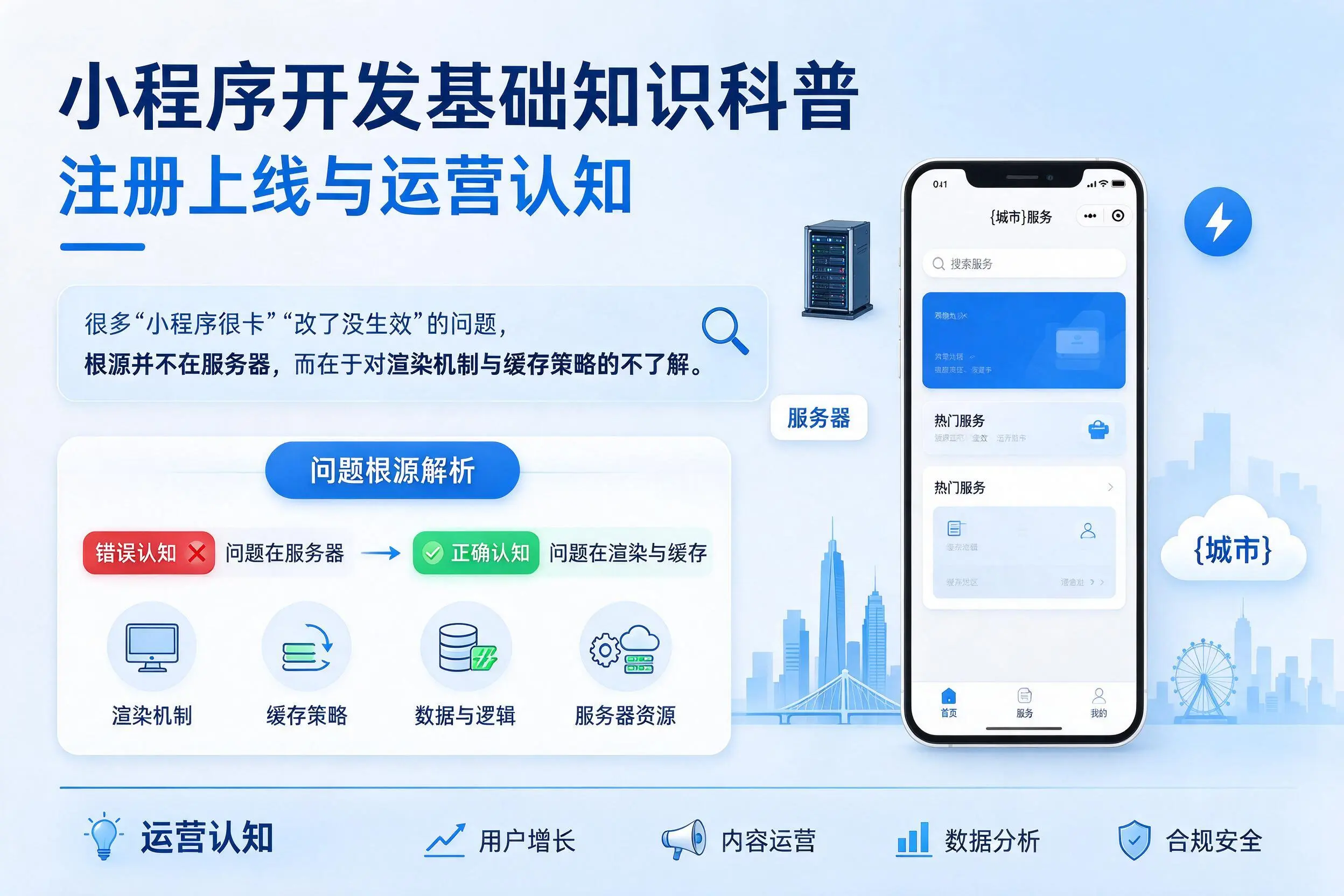 长春小程序开发基础知识科普:注册上线与运营认知
