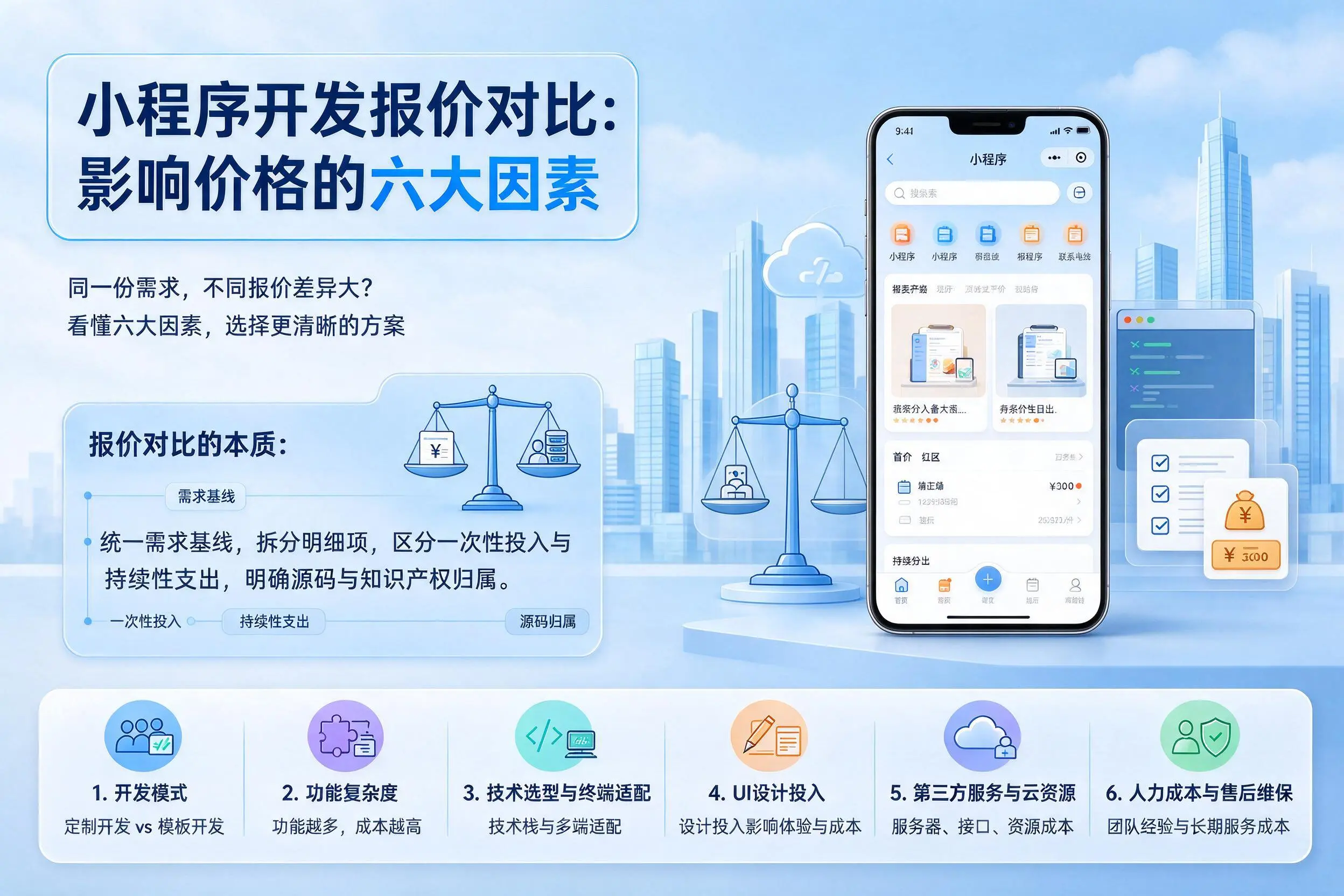 长春小程序开发报价对比：影响价格的六大因素