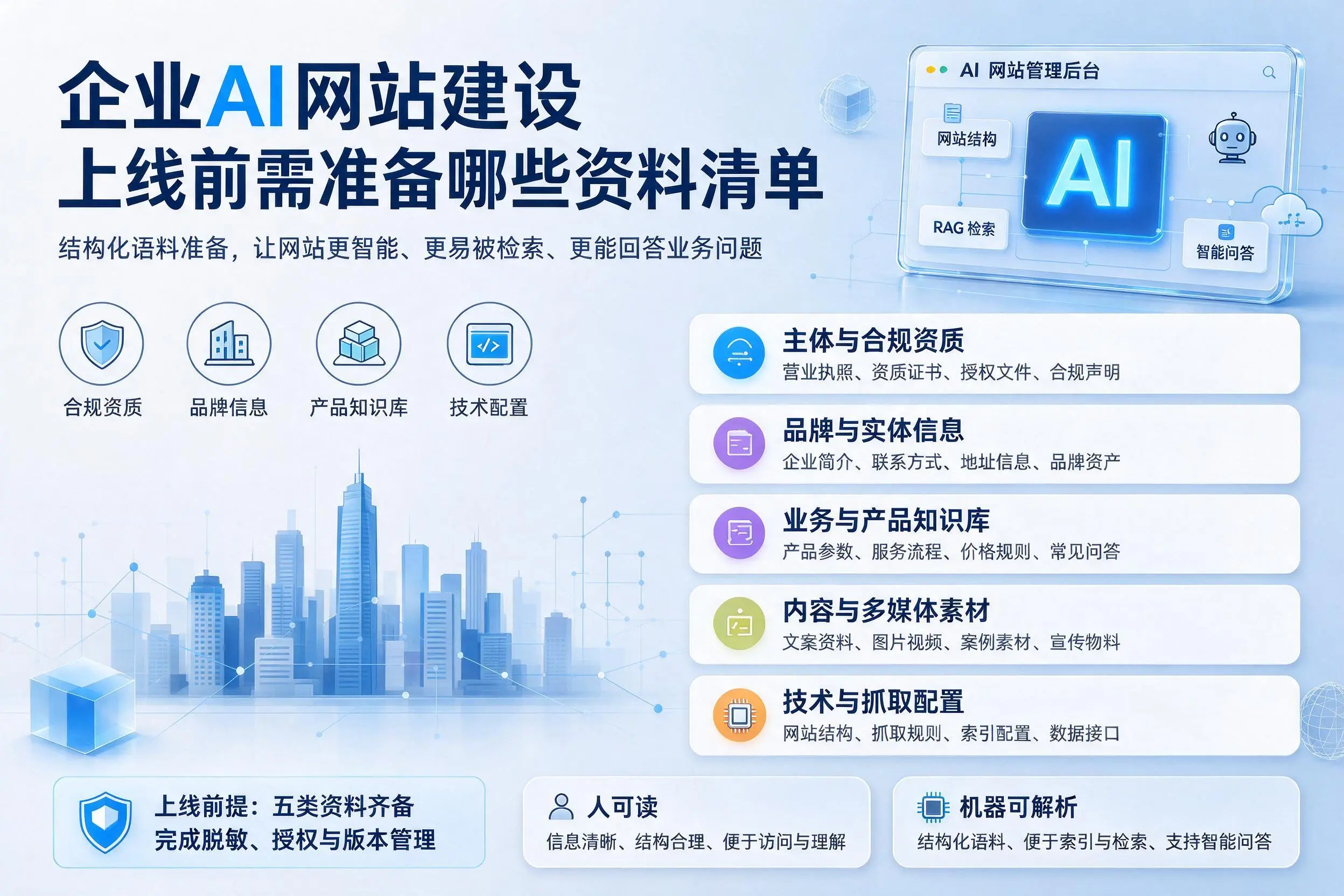 长春企业AI网站建设上线前需准备哪些资料清单